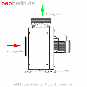 2.275 m³/h, Küchen-Abluftbox, EC-Motor außen, 592 x 315 x 693 mm