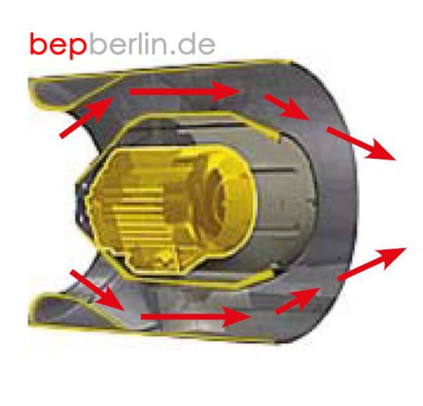 1.625 m³/h, Rohrventilator für Rohrkänale, 250 mm Ø, Motor INNEN