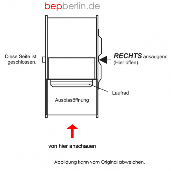 Radialventilator 4.953 m³/h, einseitig ansaugend rechts