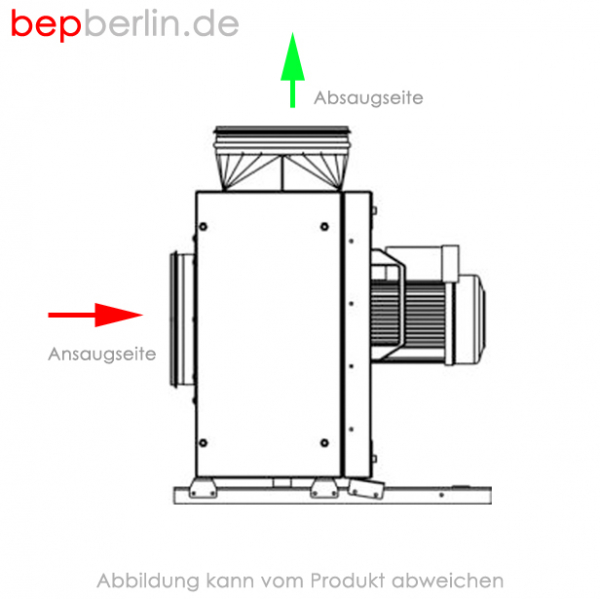 1.550 m³/h, Küchen-Abluftbox, EC-Motor außen, 492 x 265 x 574 mm