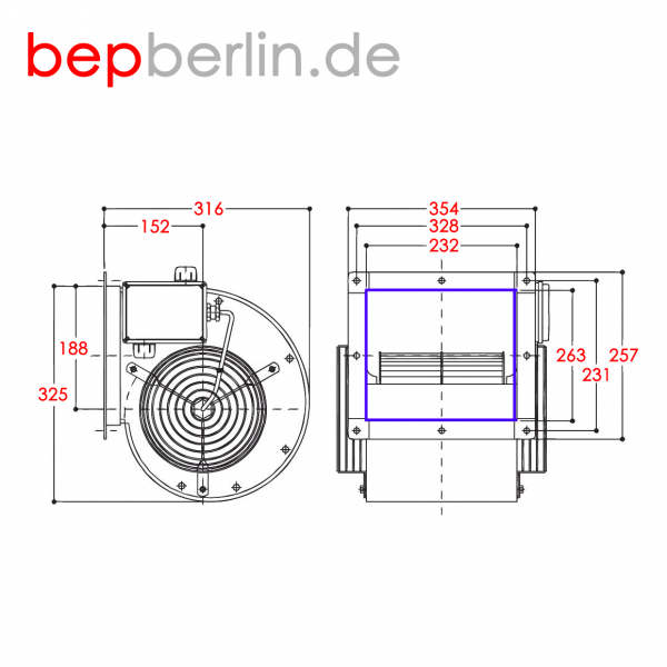 Radialventilator für Haubeneinbau 2000 m3/h